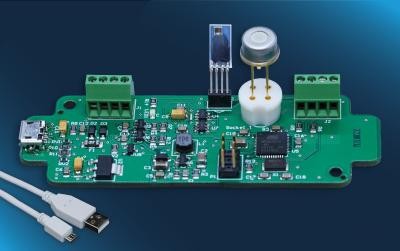 HYT Evaluation Box
