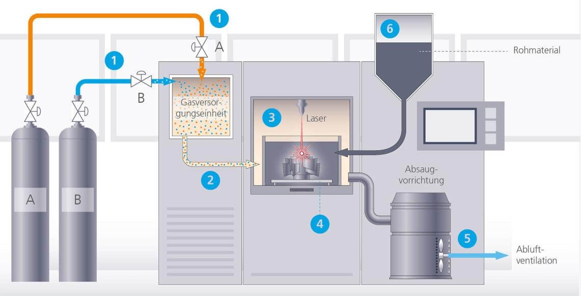 Laser_Printer_DE