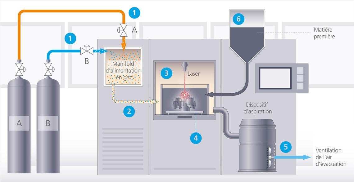 Laser_Printer_FR.