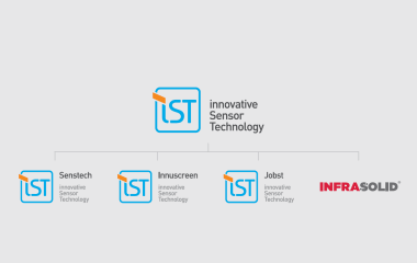 iST Branded house